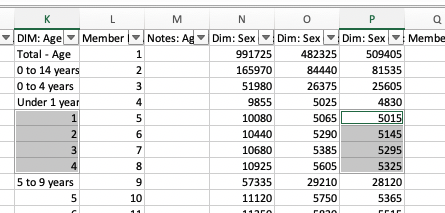 two columns